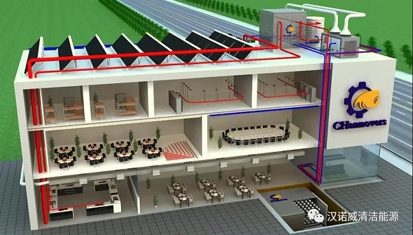 漢諾威清潔能源