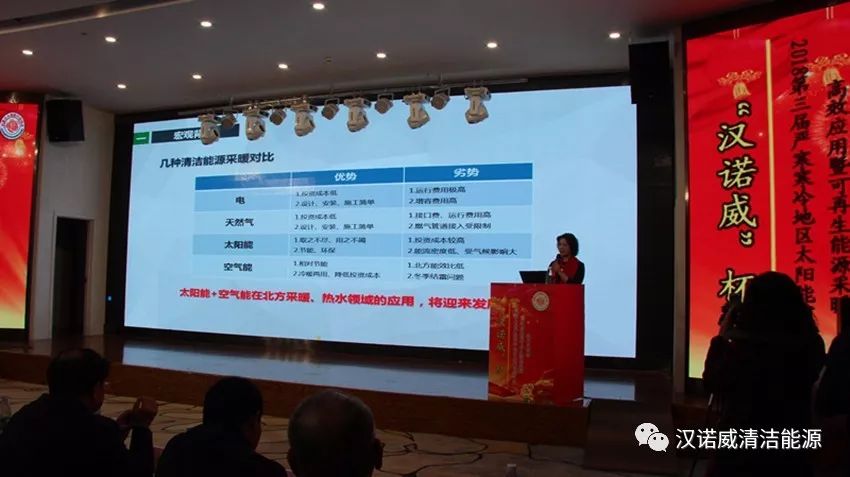 漢諾威清潔能源