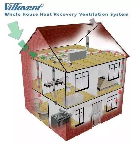 漢諾威清潔能源